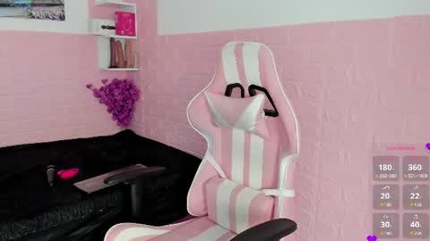 Snapshot of sophi_sweet11 chatting on 07-04-26, 01:06 SOPHI online show from 07-04-26, 01:06
