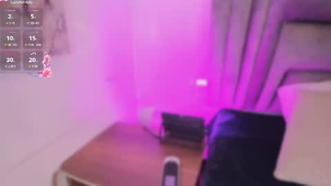 Snapshot of sophiee_smith chatting on 06-26-26, 11:03 Sophie online show from 06-26-26, 11:03