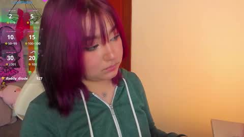 Snapshot of sophievv chatting on 12-20-25, 07:26 Sophie online show from 12-20-25, 07:26