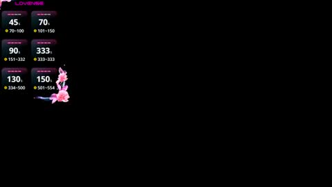 Stephani online show from 07-04-26, 05:52
