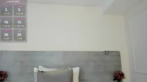 Snapshot of sunnywhitee chatting on 07-02-26, 07:09 sunnywhitee online show from 07-02-26, 07:09