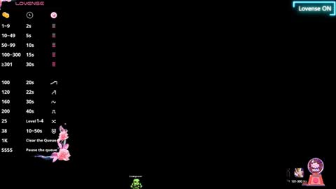 Dalia online show from 01-22-25, 05:16