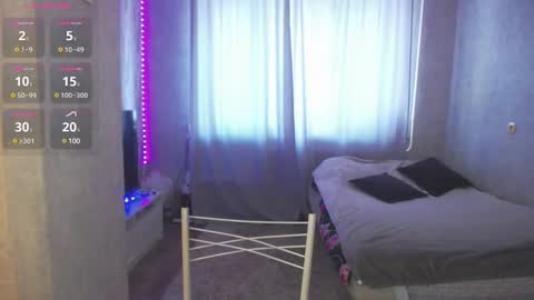 SweetTChloe online show from 02-25-25, 09:31