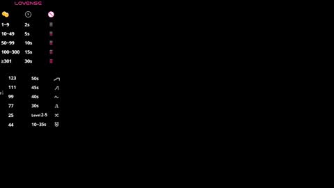 Snapshot of sweetyoops chatting on 03-25-26, 08:04 Astrid online show from 03-25-26, 08:04