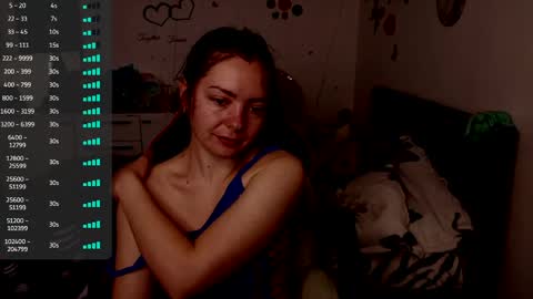 Snapshot of thefarmergirl chatting on 04-15-26, 04:08 TheFarmergirl online show from 04-15-26, 04:08