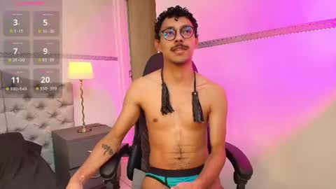 TwunkMiguel online show from 07-13-26, 02:58
