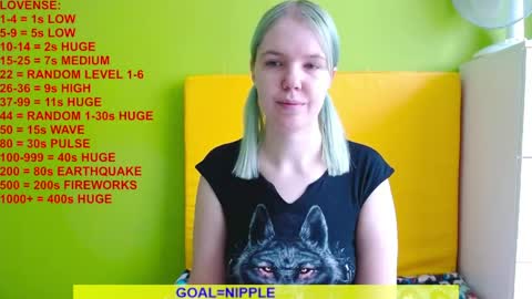 Roxy online show from 05-18-26, 05:35