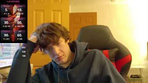 ultrakang69 online show from 01-13-25, 09:19