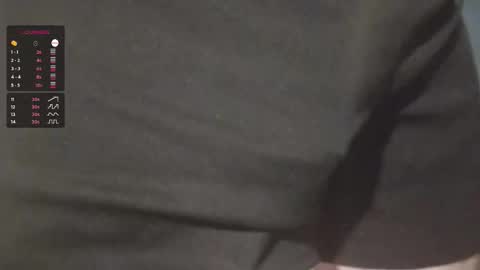 UnderDown86 online show from 03-05-26, 01:18