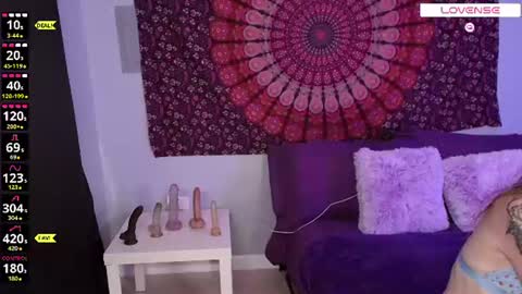 Snapshot of violet_baby_ chatting on 07-01-26, 09:03 Your WetWildWhore online show from 07-01-26, 09:03