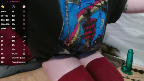 Snapshot of wacky_weirdo chatting on 02-21-26, 02:23 Rose online show from 02-21-26, 02:23