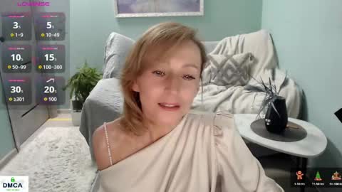 Snapshot of wildelione03 chatting on 04-28-26, 07:02 Helen online show from 04-28-26, 07:02