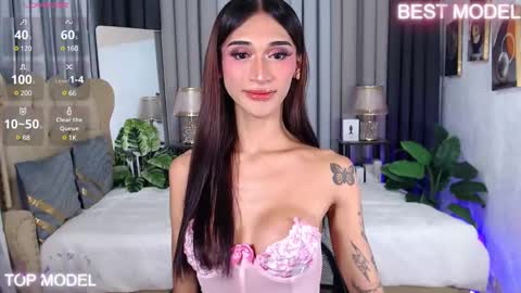 I LOVEE TO TRAVEL AROUND THE WORLD online show from 02-24-25, 07:33