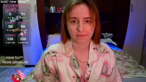 Sweet Sasha online show from 04-03-26, 04:27