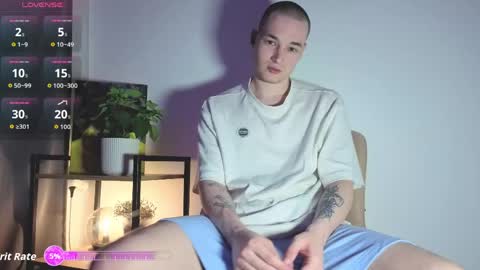 Snapshot of zerotocumin60sec chatting on 04-12-26, 05:18 Yanny online show from 04-12-26, 05:18