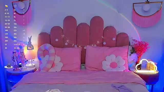 MaryLew online show from 01-14-26, 06:19