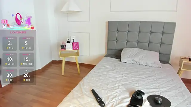 Elecktra sweet online show from 12-02-25, 08:48