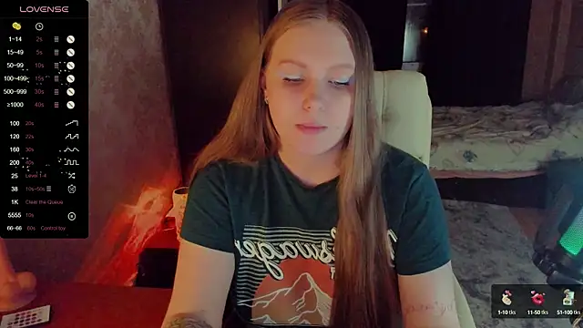 Alice Dreamgirl  online show from 02-05-25, 03:31