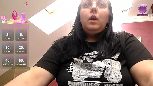 Snapshot of Wetandnaughtyxx chatting on 04-28-26, 06:29 Wetandnaughtyxx online show from 04-28-26, 06:29