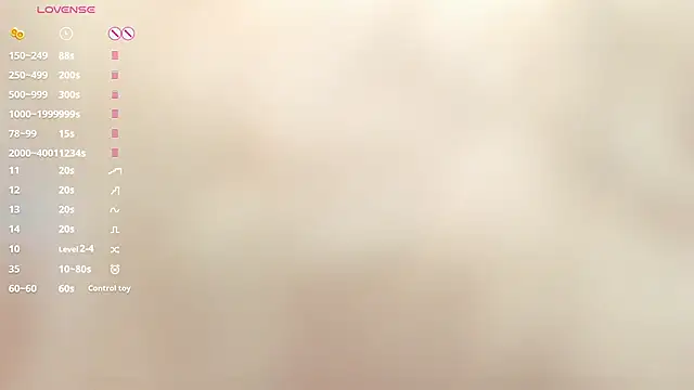 HarrietCopp online show from 02-15-25, 11:28