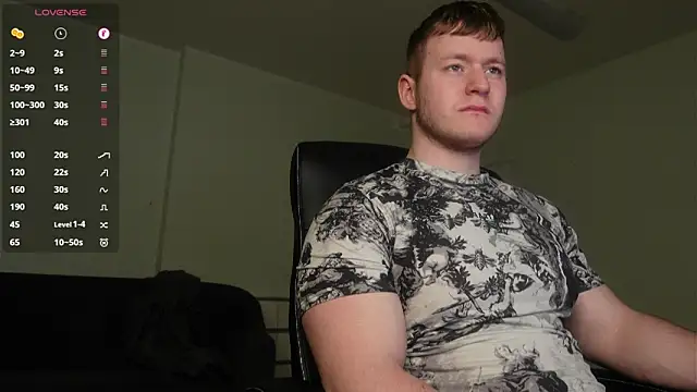 Snapshot of Richard_Dullas chatting on 02-12-26, 09:32 Richard Dullas online show from 02-12-26, 09:32