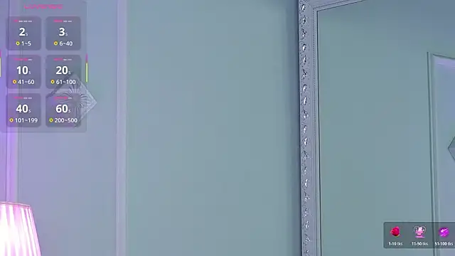 IvyNox online show from 01-31-26, 07:11