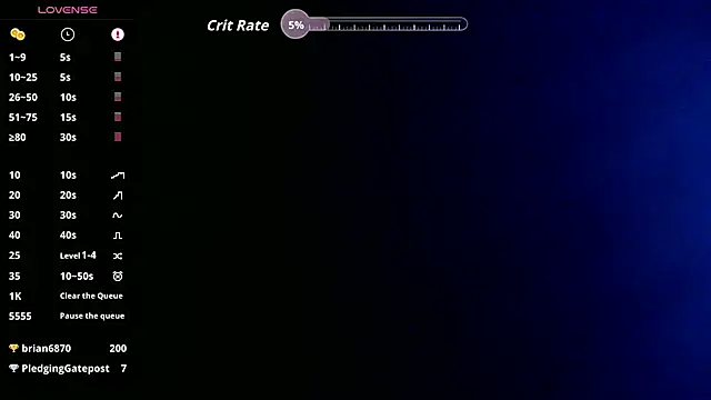 Mayhem NZ online show from 03-28-26, 07:46