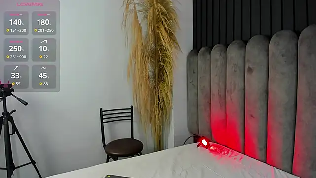 Snapshot of Lanadelrey_1 chatting on 03-22-26, 12:08 Lanadelrey 1 online show from 03-22-26, 12:08