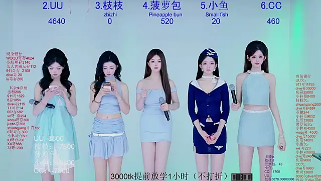 Retro-8090SS online show from 04-07-26, 07:31