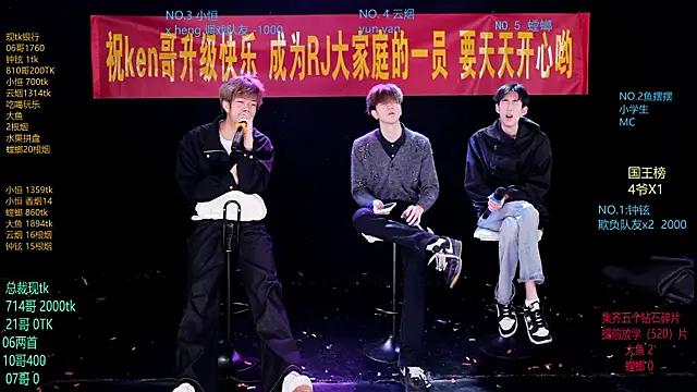 Snapshot of RJ-01 chatting on 04-16-26, 09:10 RJ-01 online show from 04-16-26, 09:10