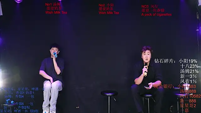 Chinese-Sweety online show from 06-07-26, 06:22