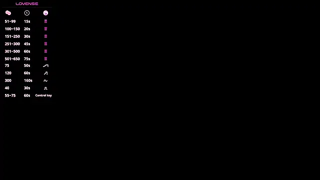 SweetBerryes online show from 06-24-26, 05:17
