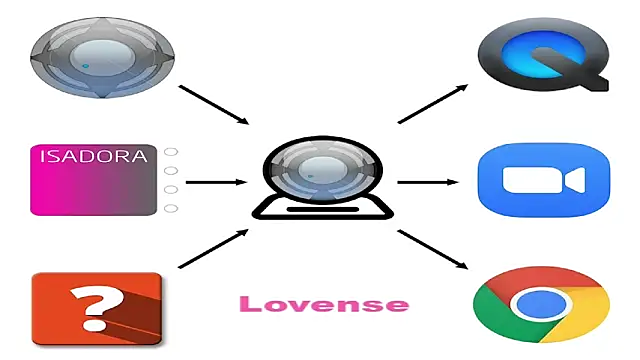 Dream sexy online show from 05-22-26, 08:21