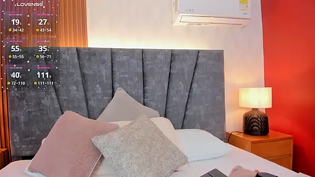 Falak sweett  online show from 03-20-26, 12:21