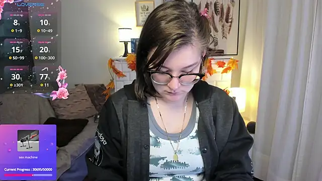 HunnyyLove online show from 03-03-25, 06:22