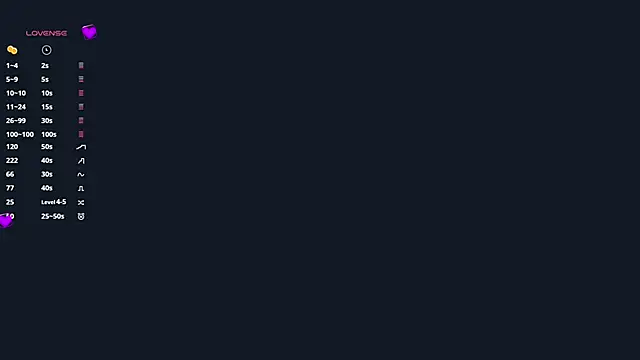 EllenReeves online show from 03-13-26, 05:58