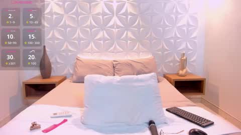 ASHLEY online show from 09-29-25, 06:46