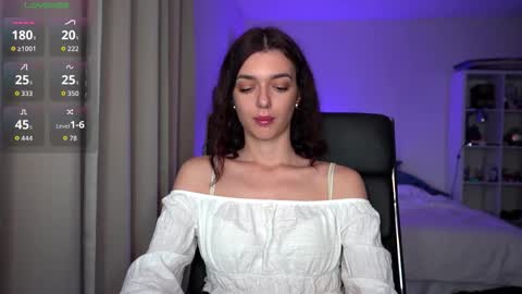 Snapshot of 0_perfect_imperfection_0 chatting on 10-21-25, 11:27 Olivia online show from 10-21-25, 11:27