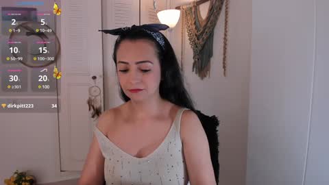 Ana Ruiz online show from 12-07-24, 08:05