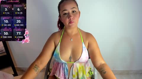 Snapshot of _anavictoria_ chatting on 01-11-25, 04:46 Ana Victoria online show from 01-11-25, 04:46