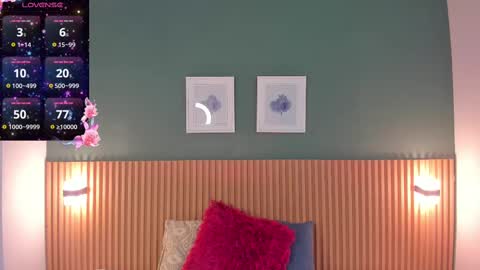 Snapshot of _anavictoria_ chatting on 02-14-25, 01:56 Ana Victoria online show from 02-14-25, 01:56