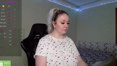 chloue and Gretta online show from 01-13-25, 08:47