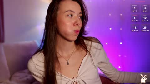 Snapshot of _fluffybunny_ chatting on 01-28-25, 05:03 Goldy Grace online show from 01-28-25, 05:03