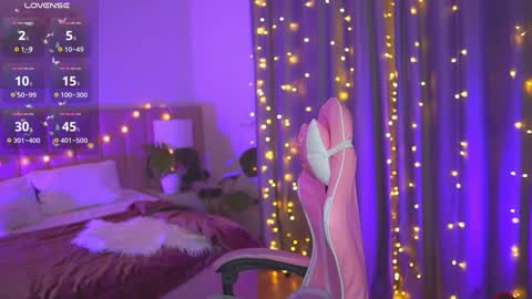 Im sweet Lettie ntmu - online show from 12-04-24, 12:14