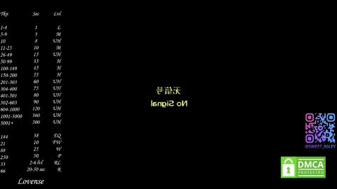 Snapshot of _marvelous_time_ chatting on 11-29-25, 04:59 Gwen online show from 11-29-25, 04:59