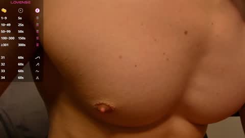 Milk Boy online show from 01-22-25, 11:01