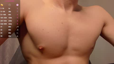 Milk Boy online show from 02-15-25, 08:00