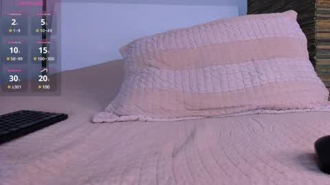 Snapshot of aaron_tate chatting on 02-21-25, 09:45 Aaron Tate online show from 02-21-25, 09:45