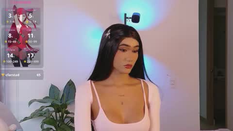 Snapshot of adharacute19 chatting on 10-17-25, 04:20 Isabellafirst online show from 10-17-25, 04:20