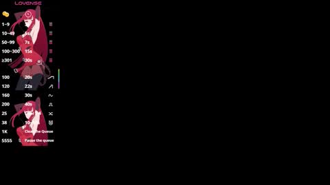 Arieyara online show from 11-05-25, 11:10